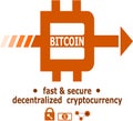 Bitcoin logo design