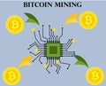 Bitcoin mining, motherboard, purchase for bitcoins, crypto