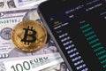 Smartphone with cryptocurrency stock market closeup