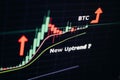 Bitcoin price prediction uptrend movement graph