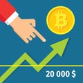 Bitcoin rally banner design. Digital cryptocurrency growth exchange market graphic. Concept banner. Bitcoin broke the $ 20,000 Royalty Free Stock Photo