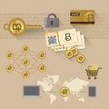 Bitcoin related items - P2P system, secure key