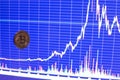 Bitcoin shiner flying over blurry dark blue exchange graphic chart Royalty Free Stock Photo