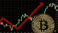 Bitcoin on track for highest, Bitcoin Cryptocurrencie