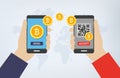 Bitcoin Transaction via Smartphones and QR codes