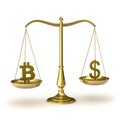 Bitcoin and USD