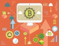 Bitcoin virtual money in the cloud