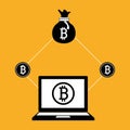 Bitcoin virtual money