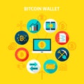 Bitcoin Wallet Concept Royalty Free Stock Photo