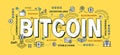 Bitcoin . Word and outline icon on solid color background . Cryptocurrency concept . Vector . Editable stroke