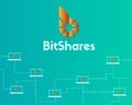 BitShares cryptocurrency network concept style background