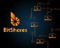 BitShares cryptocurrency style on dark background