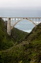 Bixby Bridge