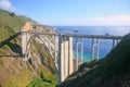 Bixby Bridge