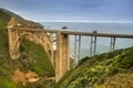 Bixby Bridge by the Pacific Ocean Big Sur, California, USA Royalty Free Stock Photo