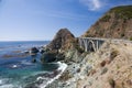 Bixby Creek Arch Bridge