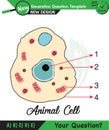 Biology lecture notes, Structure of plant and animal cells, next generation question template Royalty Free Stock Photo