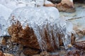 Bizarre icicles in the shape of freaky jellyfish