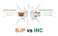 BJP vs Indian National Congress conflict