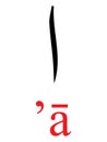 Arabic Letter ALIF with Latin Transliteration