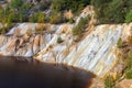 Black artificial lake and hills - mining and production of copper in Bor, Serbia