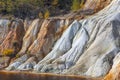 Black artificial lake and hills - mining and production of copper in Bor, Serbia