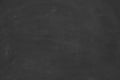 Black background. Blackboard. Grunge texture. Chalkboard. background chalk board Chalk rubbed out on blackboard texture for add Royalty Free Stock Photo