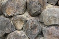 Black Basalt Rock Retaining Wall