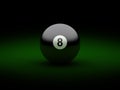 Black billiard ball