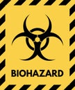 Black biohazard sign isolated on yellow background and striped border. Vector design element.