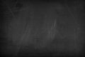 Black blank chalkboard for background