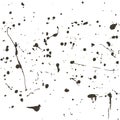 Black blots pattern. Grunge background