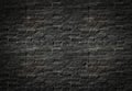 Black brick wall background. Old dark stone texture, Abstract surface black rough brick wall pattern. Royalty Free Stock Photo