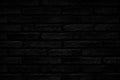 Black brick wall, brickwork background for design