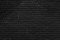 black brick wall new dirt Royalty Free Stock Photo