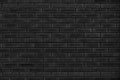 Black brick wall texture. Grunge old brickwork dark background Royalty Free Stock Photo
