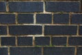 Black brick wall texture, brick surface as background Royalty Free Stock Photo