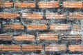 Black-brown wall from bricks for background.