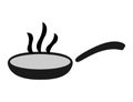 Sizzling Elegance: Isolated Vector Illustration of a Black Cast Iron Frying Pan on White Background.