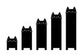 Black cat column diagram. Funny 5 steps infographics template. Growing charts. Bar chart graph. Cute cartoon kawaii character.