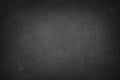 Black chalkboard texture