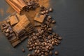 Black chocolate pieces, cinnamon and coffee beans, chocolate slabs spilled from grated chocolate powder on slate dish. Top view. Royalty Free Stock Photo