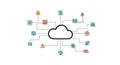 A black cloud computing concept graphic with connected technology icons in a flowchart design Royalty Free Stock Photo