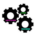 black colored gears with words motivation, success, training Royalty Free Stock Photo