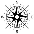 Black Compass Symbol