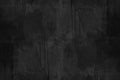 Black concrete texture with dirty painted. Abstract background. Royalty Free Stock Photo