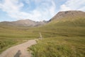 Black Cuillins and Fairy Pools, Isle of Skye