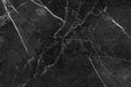 Black dark marble