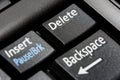 Black delete key Royalty Free Stock Photo