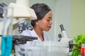 Black female scientist use microscope and test tube chemical ingredient to conduct research in laboratory,testing sample